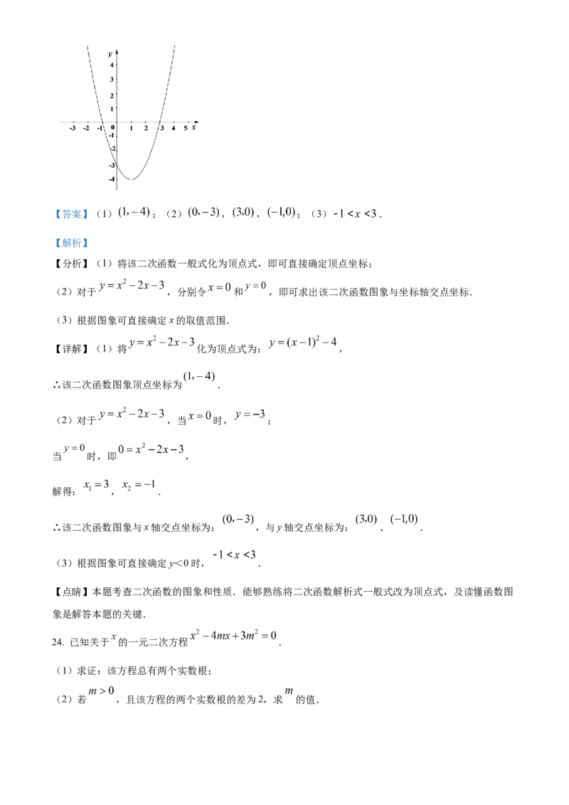 精品解析：北京一七一中2021-2022学年九年级上学期10月月考数学试题（解析版）(1)_北京初中期末题_C605-京七八九_B京市数学七八九_北京9上数学_2021-2022