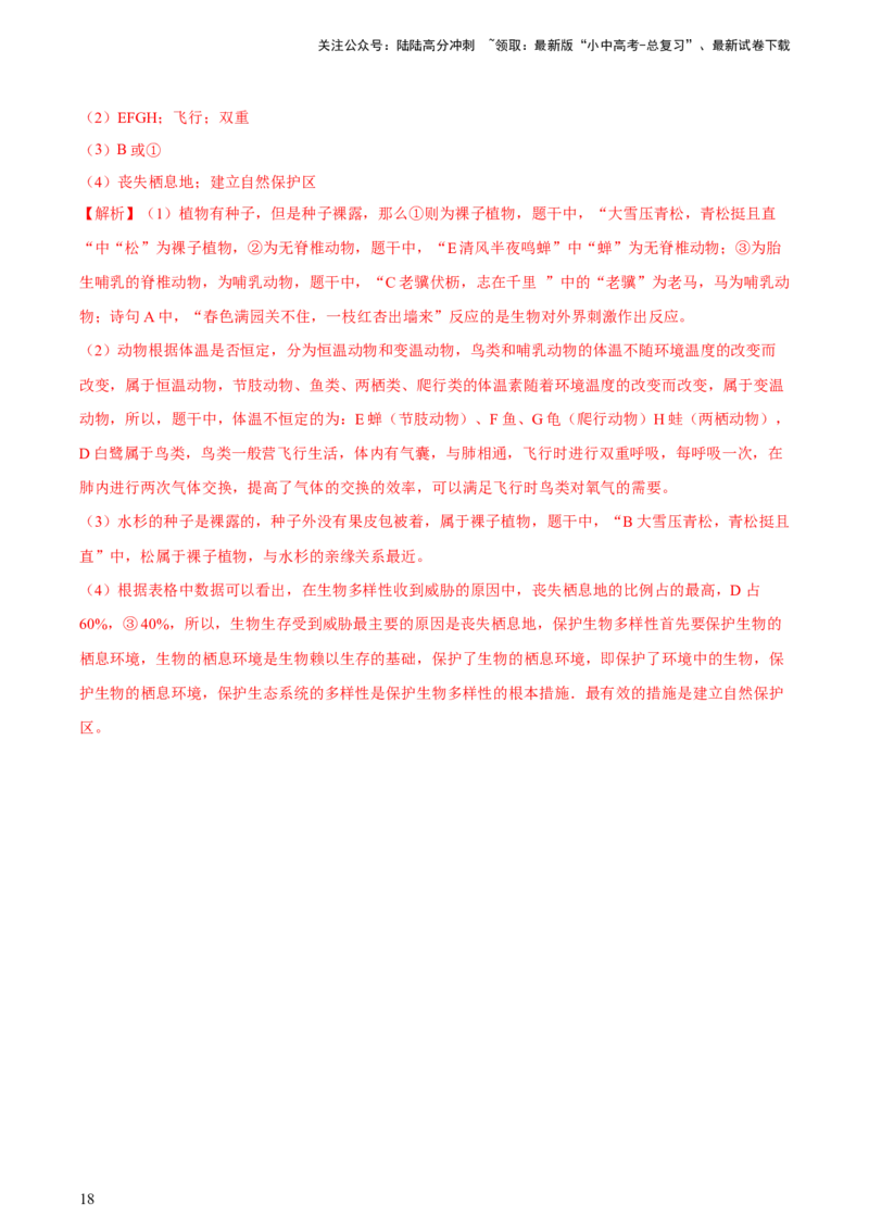 专题19生物的多样性及其保护（习题精练）-省心备考2024年中考生物一轮复习精讲精练（全国通用）（解析版）_02中考总复习（2026版更新中）_08-生物-中考总复习_2024年中考复习资料