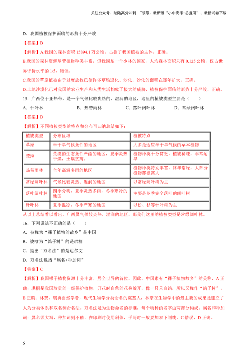 专题19生物的多样性及其保护（习题精练）-省心备考2024年中考生物一轮复习精讲精练（全国通用）（解析版）_02中考总复习（2026版更新中）_08-生物-中考总复习_2024年中考复习资料
