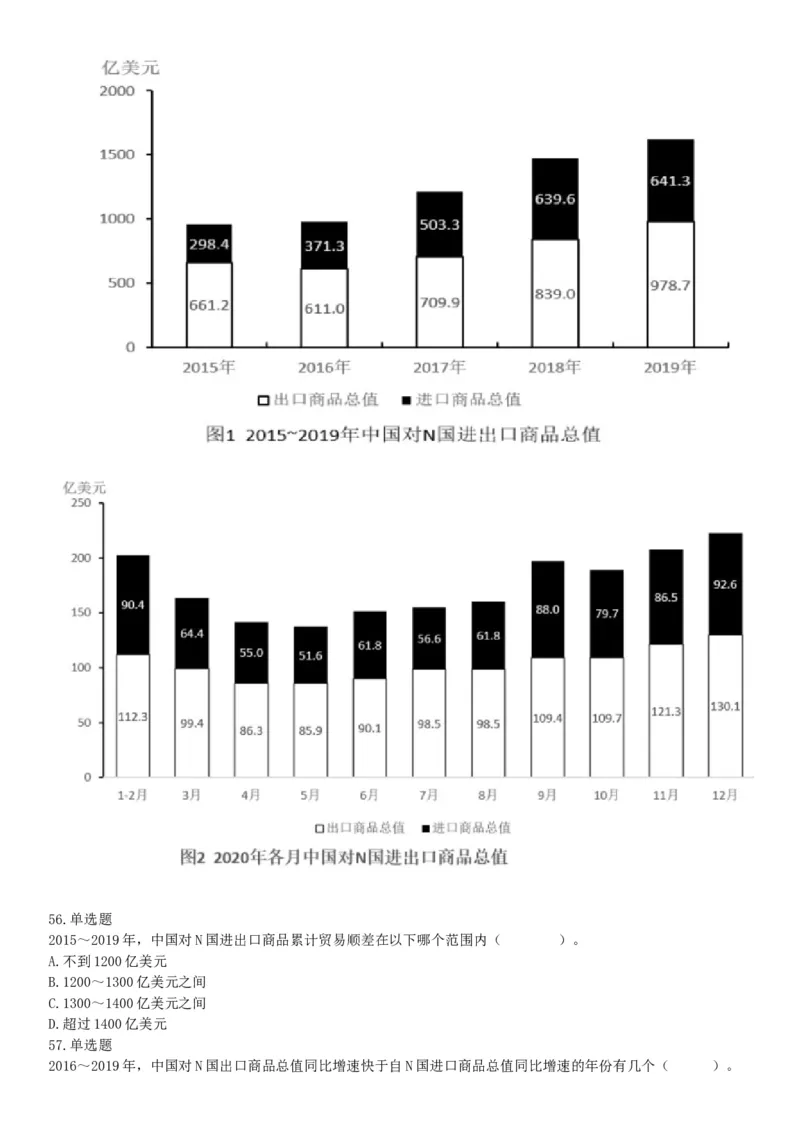 2021年5月22日全国事业单位联考E类《职业能力倾向测验》试题（安徽湖北贵州云南广西宁夏青海甘肃四川内蒙古网友回忆版）_26事业职测+综合_闲鱼2026事业单位职测+综合_A类-综合管理