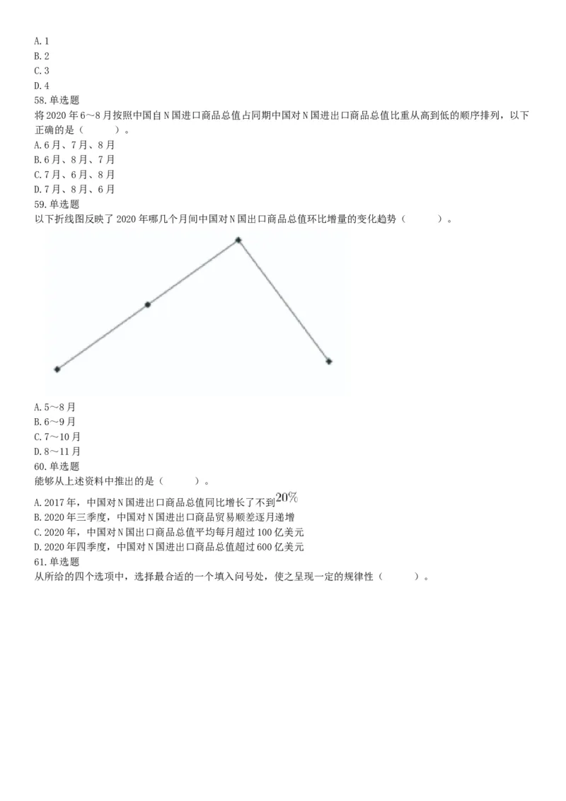 2021年5月22日全国事业单位联考E类《职业能力倾向测验》试题（安徽湖北贵州云南广西宁夏青海甘肃四川内蒙古网友回忆版）_26事业职测+综合_闲鱼2026事业单位职测+综合_A类-综合管理