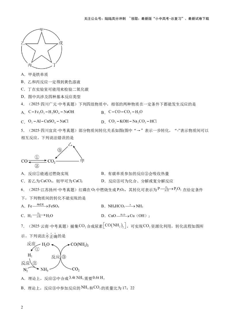 专题21物质推断题（原卷版）_02中考总复习（2026版更新中）_05-化学-中考总复习_2026年中考复习（更新中）_好题汇编三年（2023-2025）中考化学真题分类汇编（全国通用）