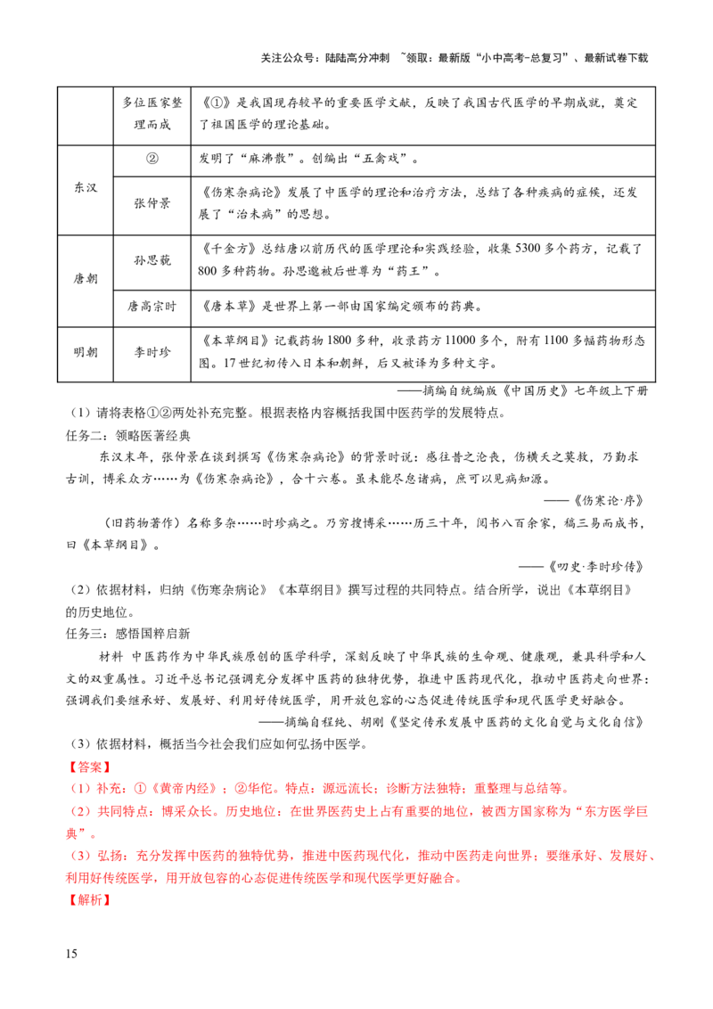 专题18从哪吒银幕到亚冬赛场，文化自信的多维绽放（热点）（讲练）（解析版）_02中考总复习（2026版更新中）_06-历史-中考总复习_2025年中考复习资料_2025中考二轮课件ppt+讲义+练习历史