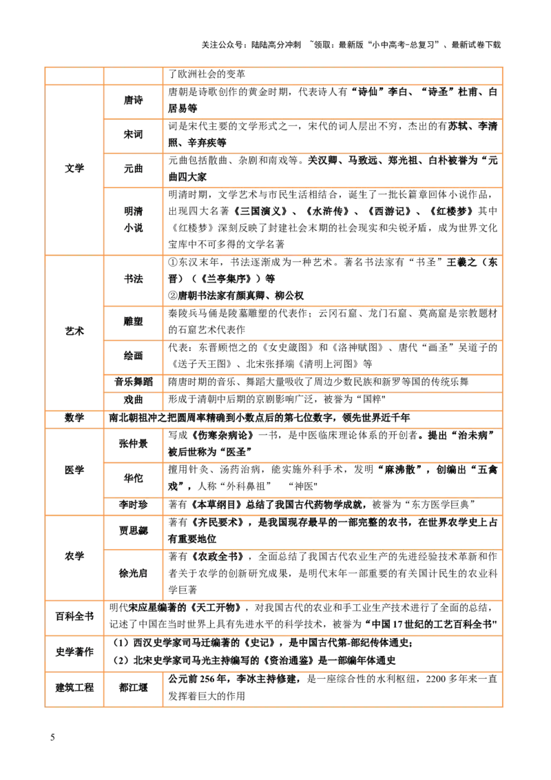 专题18从哪吒银幕到亚冬赛场，文化自信的多维绽放（热点）（讲练）（解析版）_02中考总复习（2026版更新中）_06-历史-中考总复习_2025年中考复习资料_2025中考二轮课件ppt+讲义+练习历史