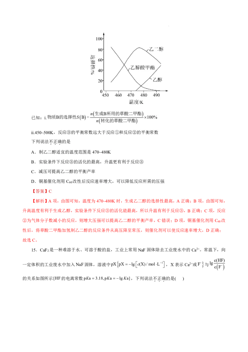 八省2025届高三&ldquo;八省联考&rdquo;考前猜想卷化学（15+4）全解全析_A1502026各地模拟卷（超值！）_12月_2412312025届高三&ldquo;八省联考&rdquo;考前猜想卷