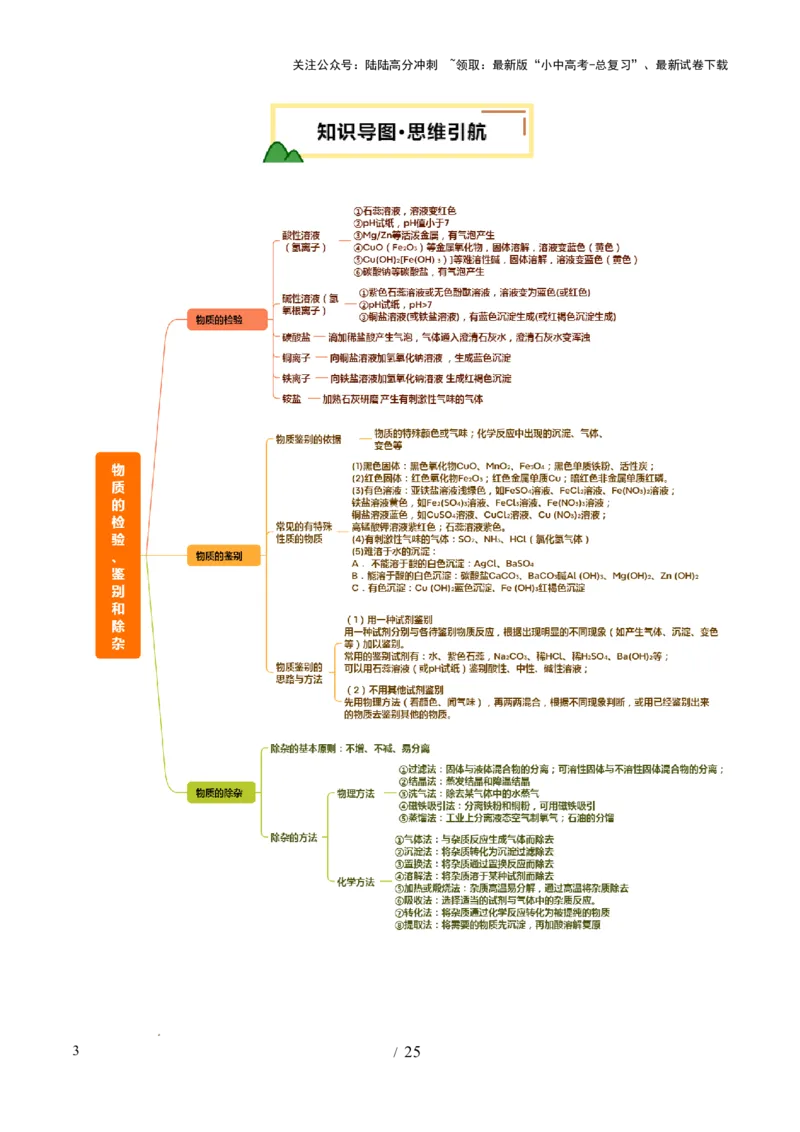 专题17物质的检验、鉴别和除杂（讲义）（解析版）_02中考总复习（2026版更新中）_05-化学-中考总复习_2025年中考复习资料_2025中考化学一轮复习讲义+课件_讲义