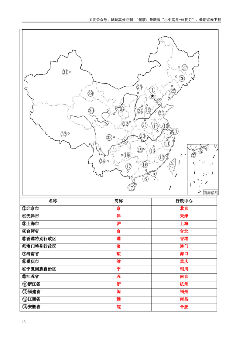 专题17中国的疆域、人口和民族（讲义）（原卷版）_02中考总复习（2026版更新中）_09-地理-中考总复习_2024年中考复习资料_一轮复习_❤2024年中考地理一轮复习讲练测（全国通用）