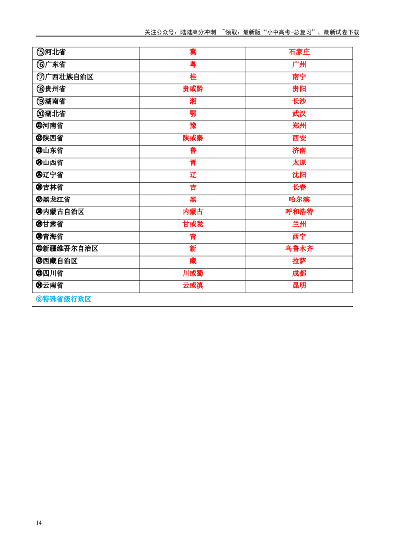 专题17中国的疆域、人口和民族（讲义）（原卷版）_02中考总复习（2026版更新中）_09-地理-中考总复习_2024年中考复习资料_一轮复习_❤2024年中考地理一轮复习讲练测（全国通用）