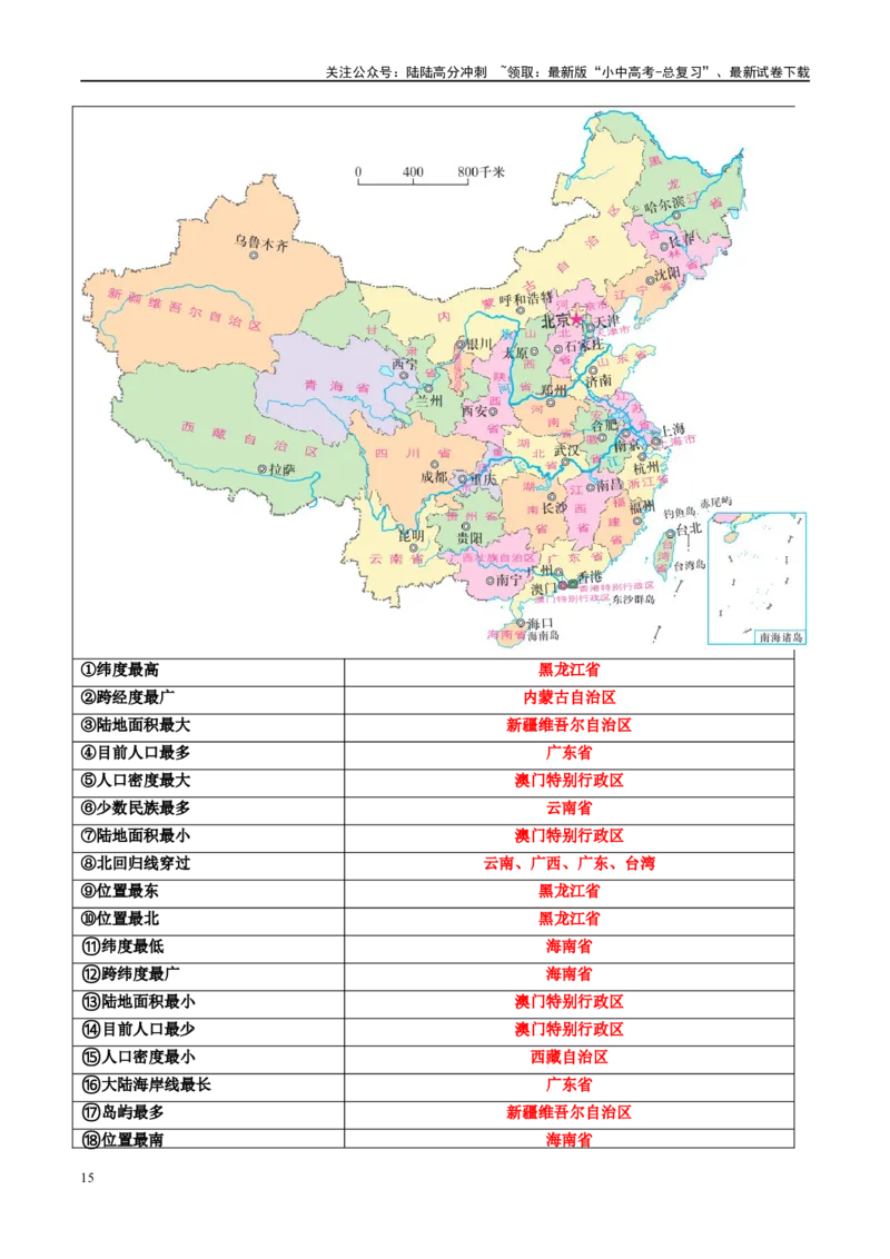 专题17中国的疆域、人口和民族（讲义）（原卷版）_02中考总复习（2026版更新中）_09-地理-中考总复习_2024年中考复习资料_一轮复习_❤2024年中考地理一轮复习讲练测（全国通用）