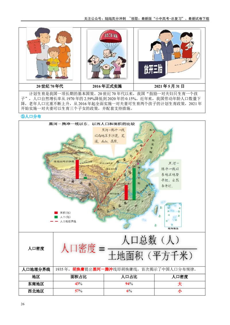 专题17中国的疆域、人口和民族（讲义）（原卷版）_02中考总复习（2026版更新中）_09-地理-中考总复习_2024年中考复习资料_一轮复习_❤2024年中考地理一轮复习讲练测（全国通用）