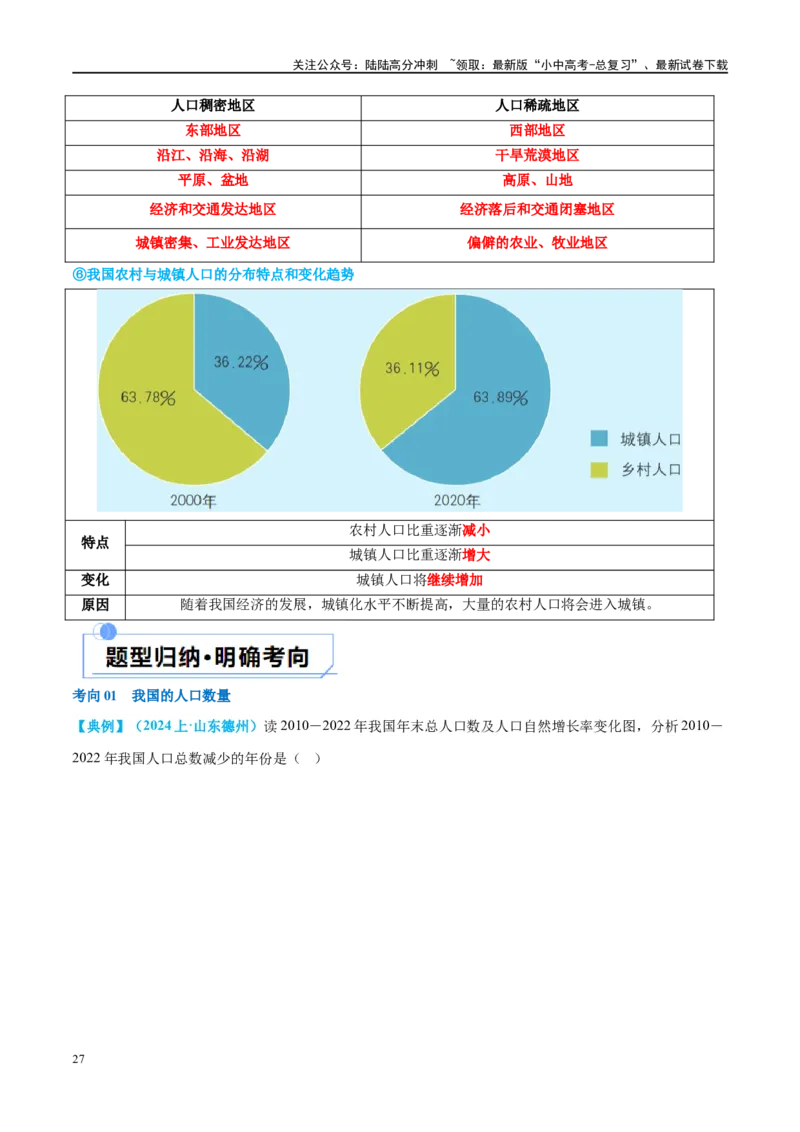 专题17中国的疆域、人口和民族（讲义）（原卷版）_02中考总复习（2026版更新中）_09-地理-中考总复习_2024年中考复习资料_一轮复习_❤2024年中考地理一轮复习讲练测（全国通用）