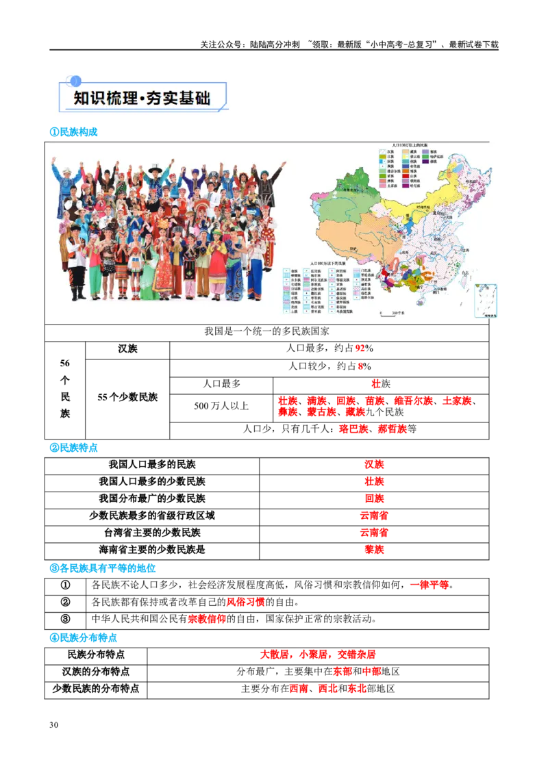 专题17中国的疆域、人口和民族（讲义）（原卷版）_02中考总复习（2026版更新中）_09-地理-中考总复习_2024年中考复习资料_一轮复习_❤2024年中考地理一轮复习讲练测（全国通用）
