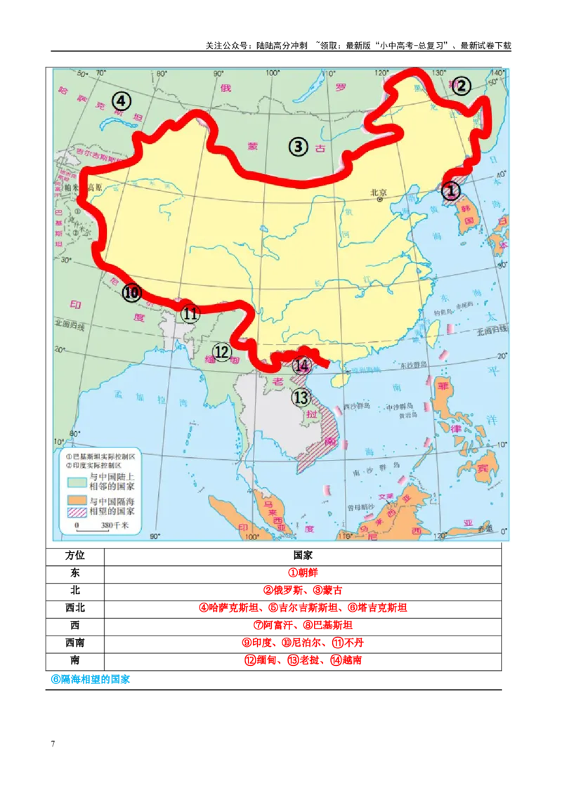 专题17中国的疆域、人口和民族（讲义）（原卷版）_02中考总复习（2026版更新中）_09-地理-中考总复习_2024年中考复习资料_一轮复习_❤2024年中考地理一轮复习讲练测（全国通用）