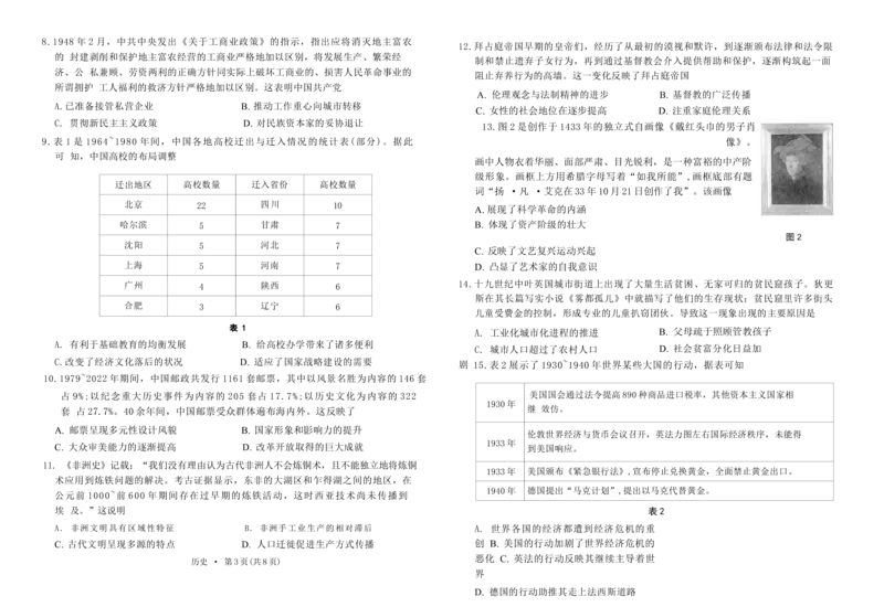 历史试题_A1502026各地模拟卷（超值！）_12月_241225贵州省六校联盟2024-2025学年高三上学期12月实用性联考（三）（全科）