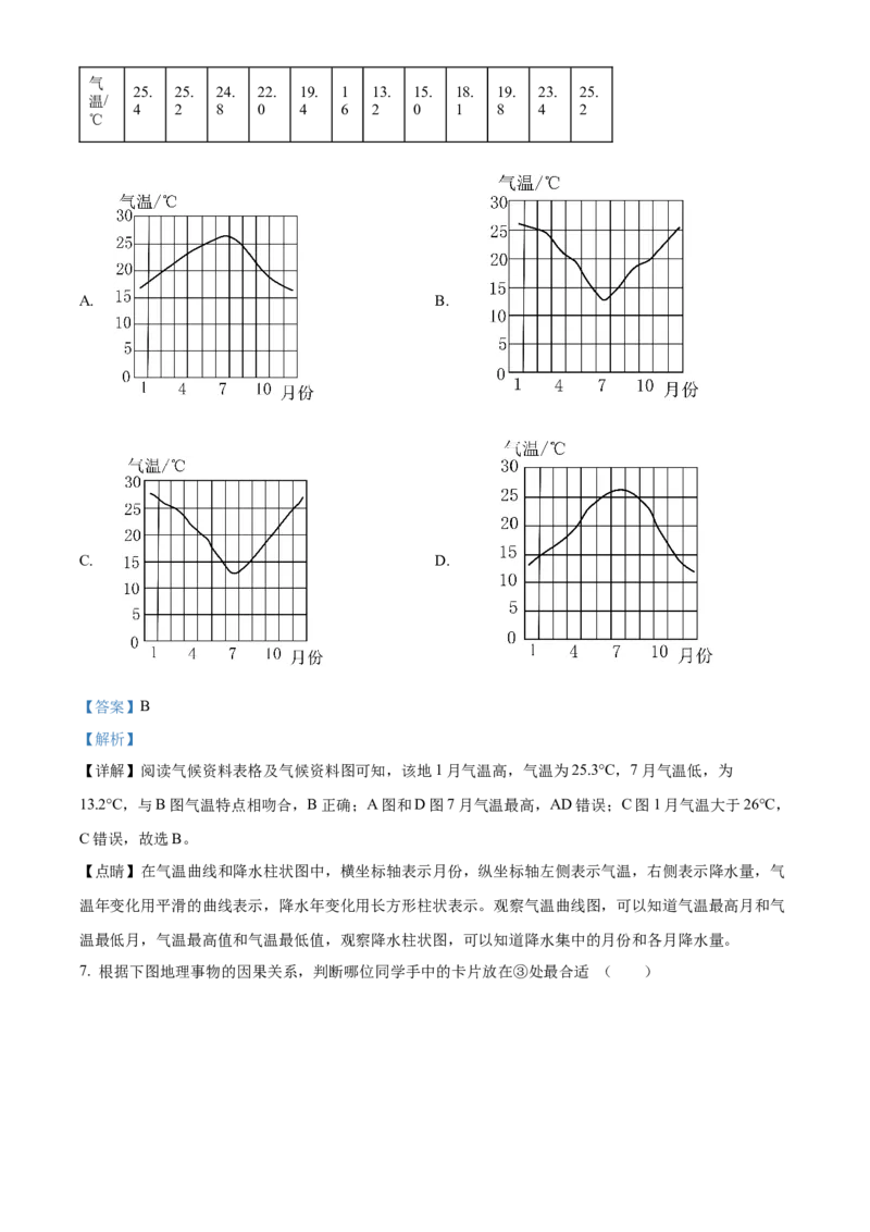 精品解析：北京市怀柔区2020-2021学年八年级上学期期末地理试题（解析版）(1)_北京初中期末题_C605-京七八九_B京地理七八九_地理_北京八上地理