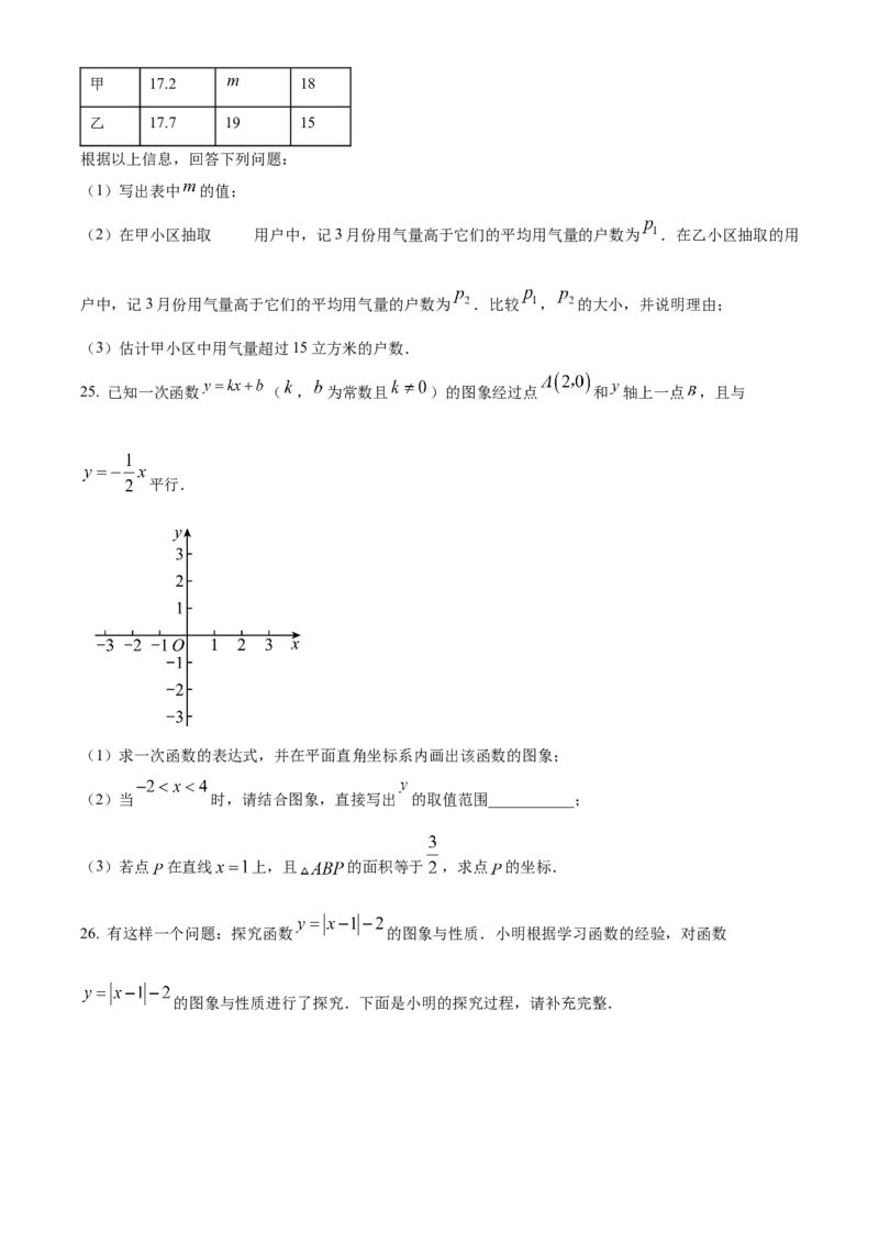 精品解析：北京二中教育集团2022-2023学年八年级下学期期末数学试题（原卷版）(1)_北京初中期末题_C605-京七八九_B京市数学七八九_北京数学八下_2022-2023