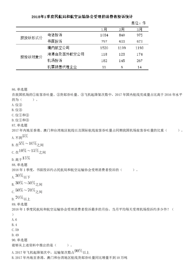 2019年上半年全国事业单位联考A类《职业能力倾向测验》题（宁夏广西云南贵州湖北安徽陕西青海内蒙古甘肃网友回忆版）_26事业职测+综合_闲鱼2026事业单位职测+综合_A类-综合管理