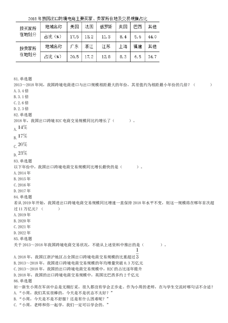 2019年下半年全国事业单位联考D类《职业能力倾向测验》题（贵州湖北内蒙古安徽云南青海甘肃网友回忆版）_26事业职测+综合_闲鱼2026事业单位职测+综合_职测+综合真题合集ABCDE_163