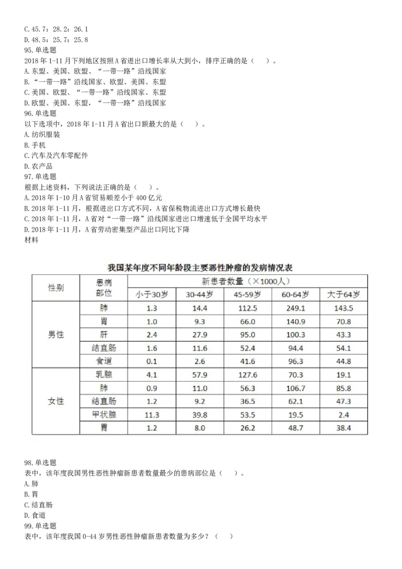 2019年湖北武汉事业单位考试A类《职业能力倾向测验》精选题（网友回忆版）_20211022_090014_26事业职测+综合_闲鱼2026事业单位职测+综合_职测+综合真题合集ABCDE_A类-综合管理_湖北