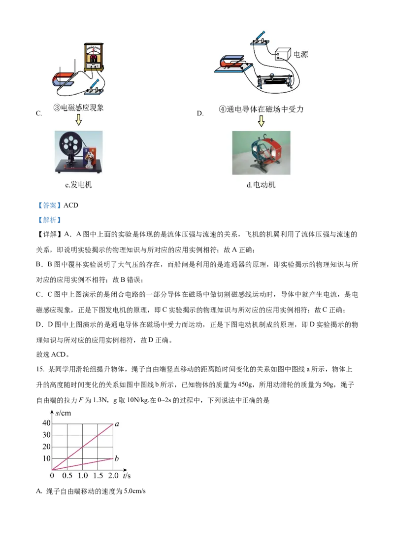 精品解析：北京市一零一教育集团2022-2023学年九年级下学期3月考物理试题（解析版）(1)_北京初中期末题_C605-京七八九_B京物理八九_物理_北京九下物理