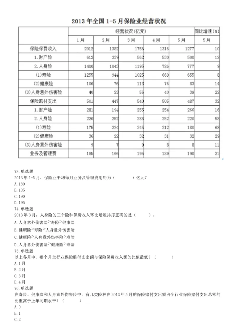 2019年广东省肇庆市鼎湖区事业单位集中公开招聘工作人员考试《公共基础知识》和《公共职业能力测试》精选题（网友回忆版）_26事业职测+综合_闲鱼2026事业单位职测+综合_广东_724