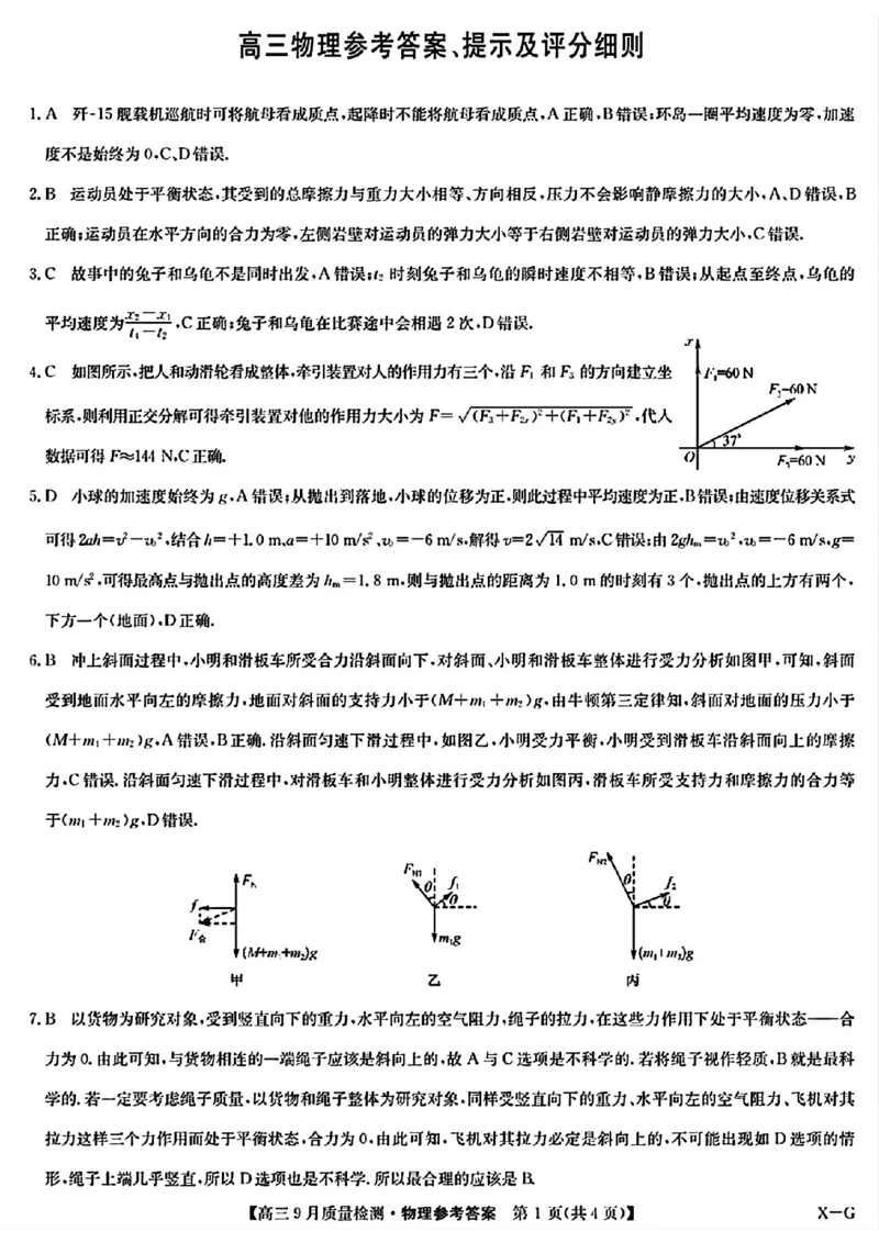九师联盟2025届高三10月联考（W-G）物理试题答案_A1502026各地模拟卷（超值！）_10月_2410082025届九师联盟高三10月8联考（9月质量检测巩固卷G）