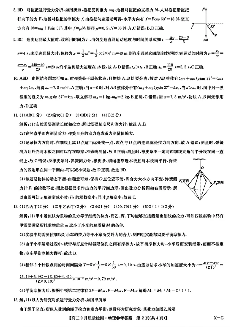 九师联盟2025届高三10月联考（W-G）物理试题答案_A1502026各地模拟卷（超值！）_10月_2410082025届九师联盟高三10月8联考（9月质量检测巩固卷G）