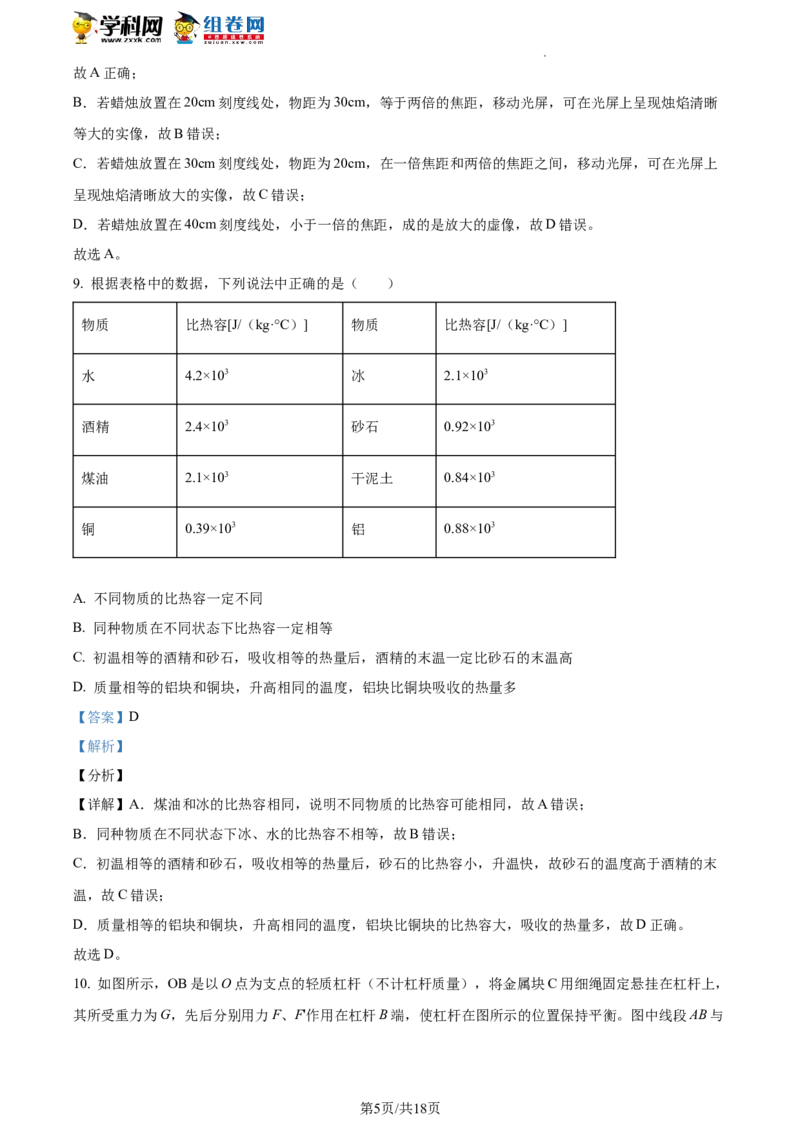精品解析：北京市昌平区2021-2022学年八年级下学期期末物理试题（解析版）(1)_北京初中期末题_C605-京七八九_B京物理八九_物理_八年级下学期物理_2022-2023之前