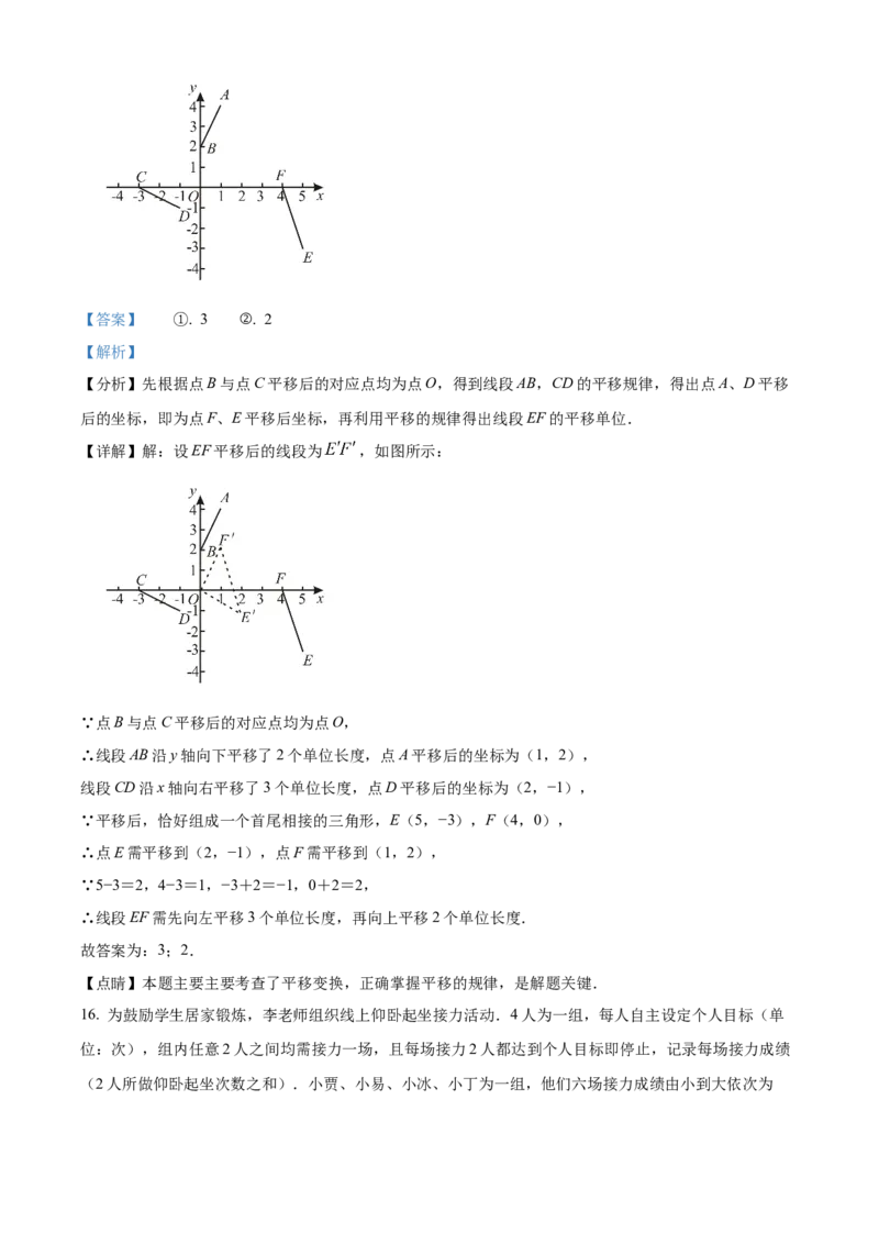 精品解析：北京市东城区2021-2022学年七年级下学期期末数学试题（解析版）(1)_北京初中期末题_C605-京七八九_B京市数学七八九_北京7下数学_2021-2022