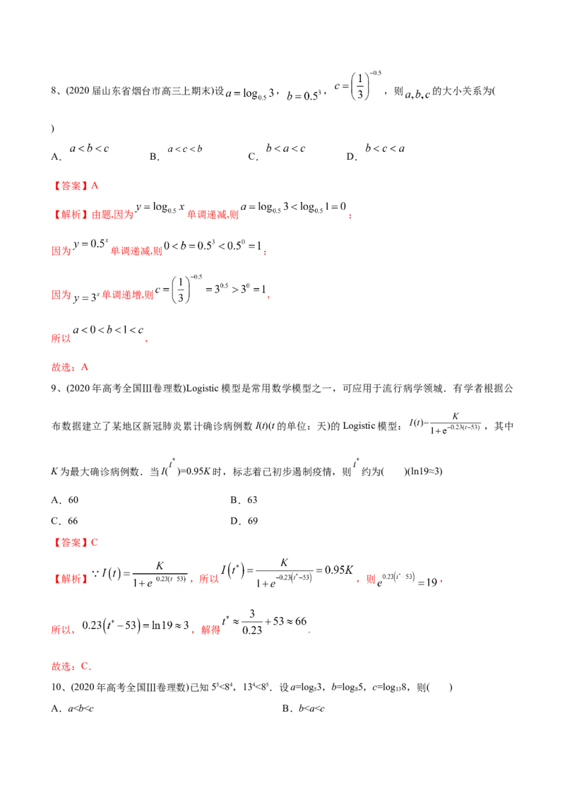 2021年高考数学精选考点专项突破题集专题2.1函数的性质（教师版含解析）_2.2025数学总复习_2023年新高考资料_一轮复习_2023新高考一轮复习讲义+课件