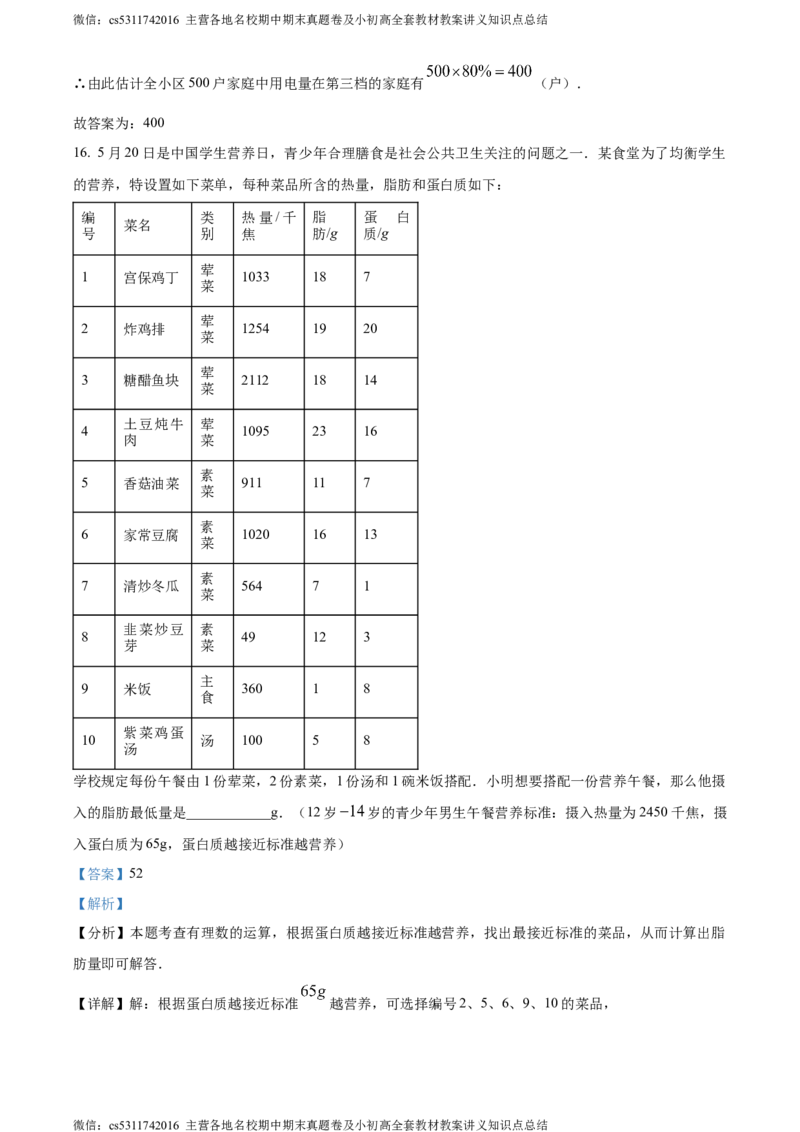 精品解析：2024年北京市门头沟区九年级中考一模数学试题（解析版）(1)_北京初中期末题_C605-京七八九_B京市数学七八九_北京9下数学(含中考模拟）_北京数学9下一二三模