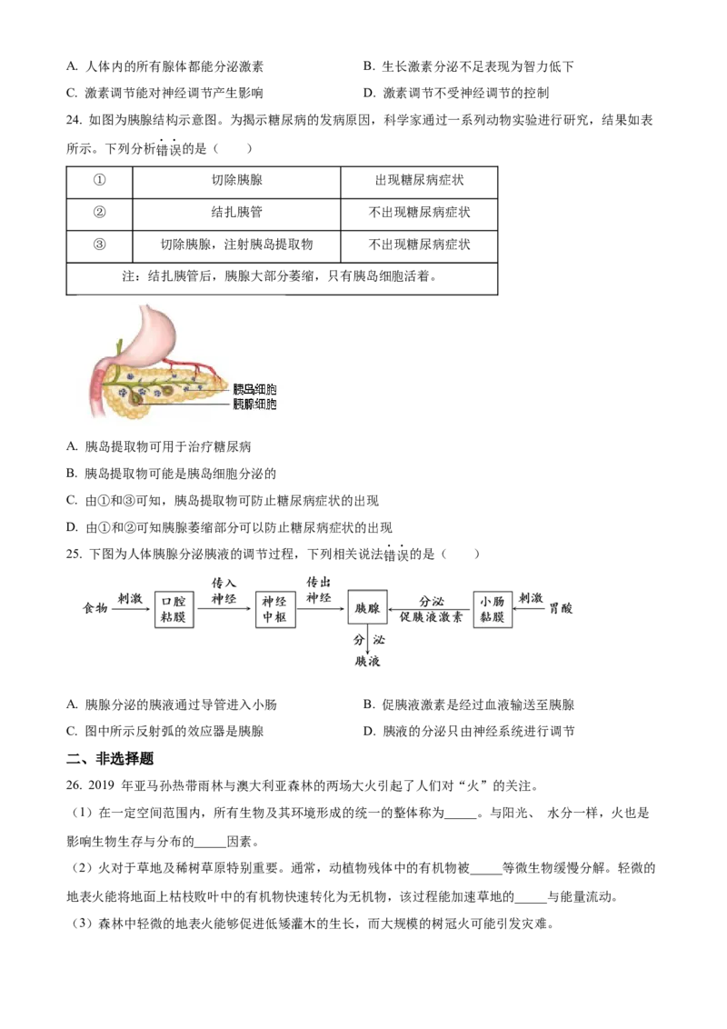 精品解析：北京人民大学附属中学2021-2022学年八年级下学期生物课后服务（六）（原卷版）(1)_北京初中期末题_C605-京七八九_B京生物七八九_北京八下生物