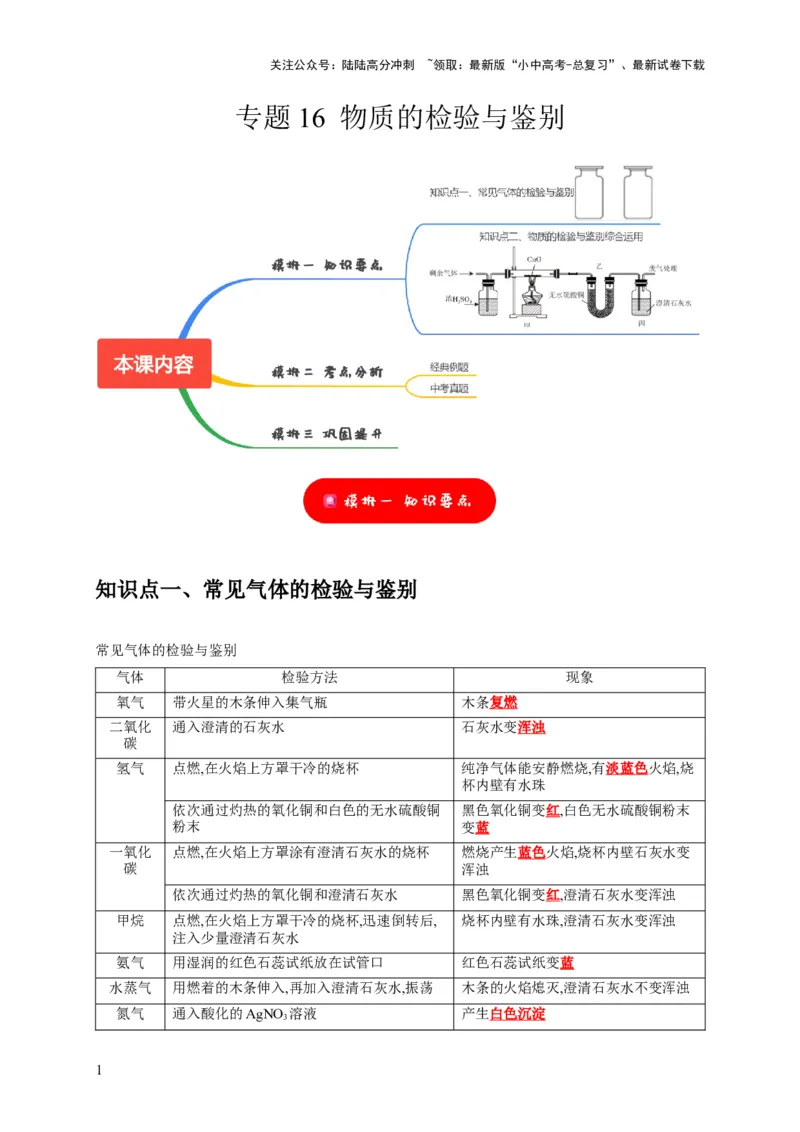 专题16物质的检验与鉴别（解析版）_02中考总复习（2026版更新中）_05-化学-中考总复习_2024年中考复习资料_专项复习资料_2024年中考化学复习考点一遍过（全国通用）