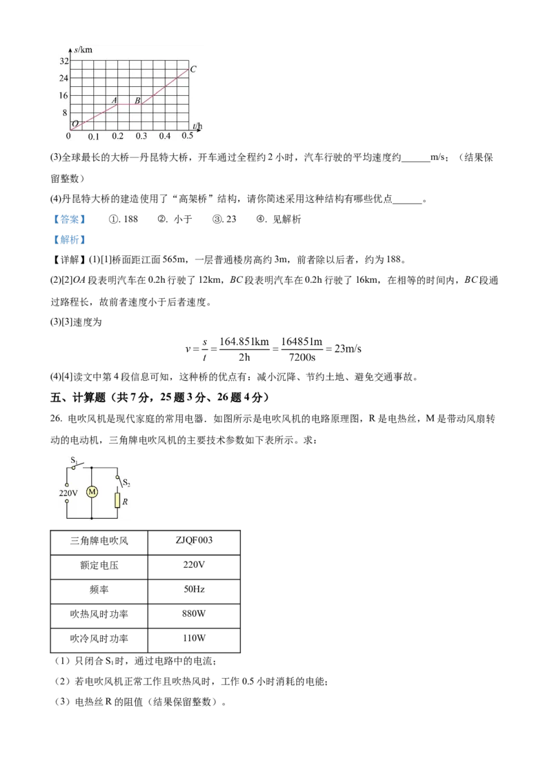 精品解析：北京市中国人民大学附属中学2022-2023学年九年级下学期4月月考物理试题（解析版）(1)_北京初中期末题_C605-京七八九_B京物理八九_物理_北京九下物理