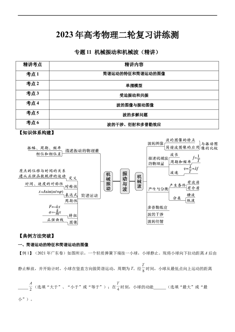 专题11机械振动和机械波（精讲）_4.2025物理总复习_赠品通用版（老高考）复习资料_二轮复习_2023年高考物理二轮复习讲练测（全国通用）