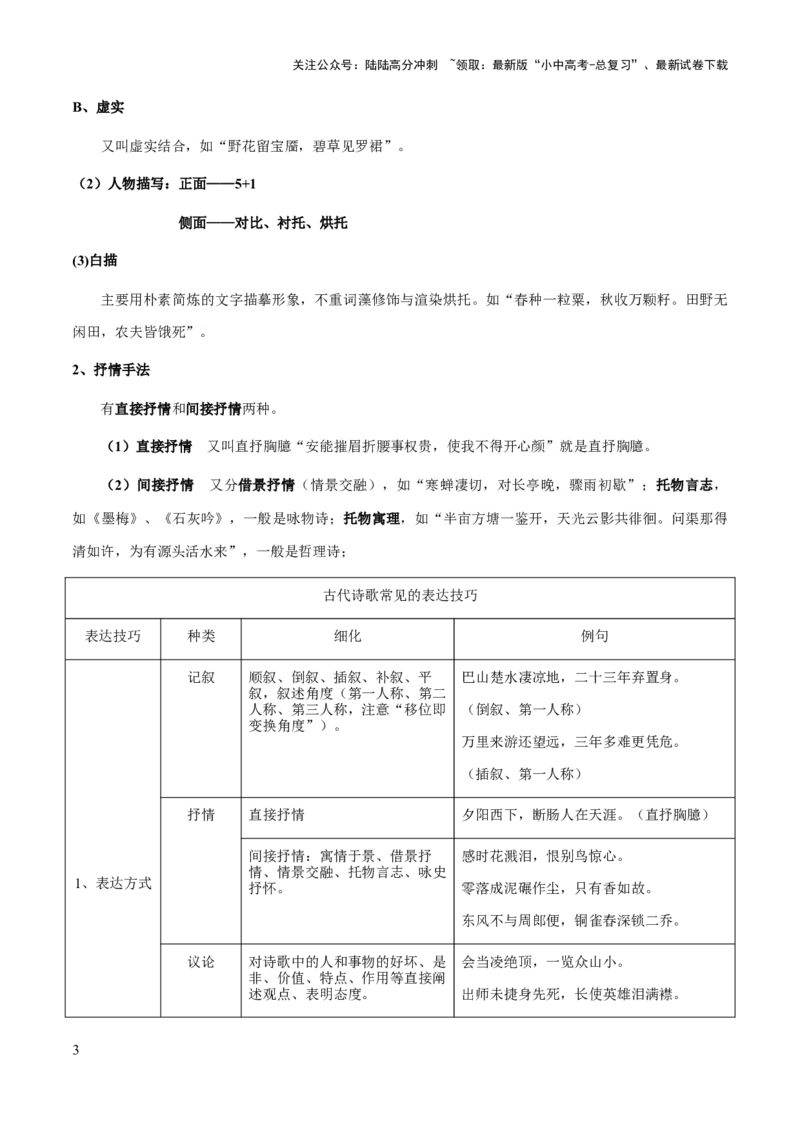专题40诗歌之表达技巧、手法（知识梳理+练习）(解析版）_02中考总复习（2026版更新中）_01-语文-中考总复习_2025年中考资料_备战2025年中考语文一轮复习考点突破（全国通用）