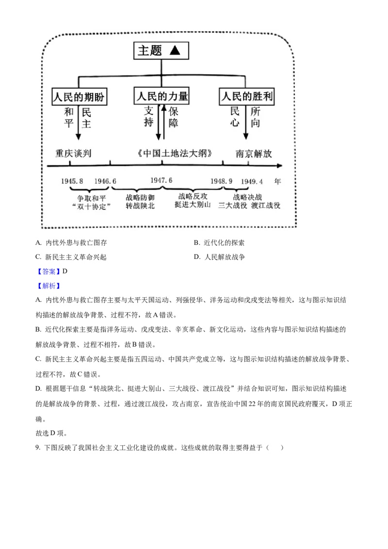 2025年山西省中考历史真题（解析卷）_❤山西历年中考真题_6.山西中考历史2008-2025