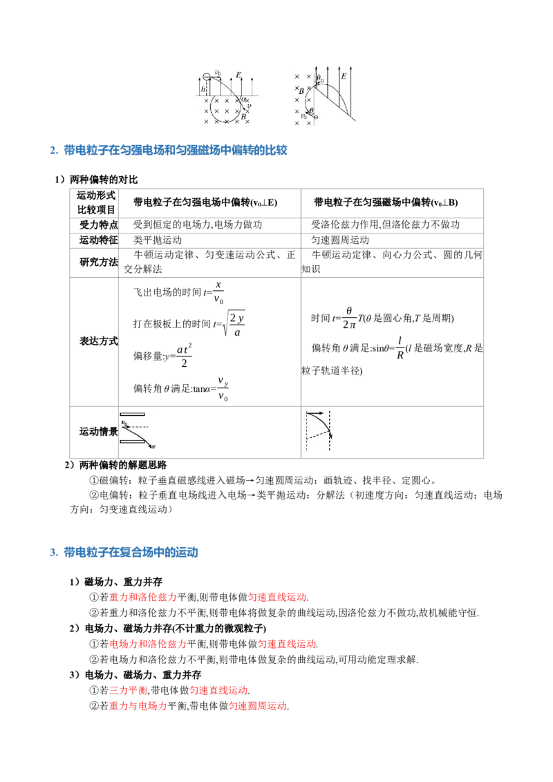 专题11带电粒子在复合场中的运动（讲义）（原卷版）_4.2025物理总复习_2024年新高考资料_2.2024二轮复习_2024年高考物理二轮复习讲练测（新教材新高考）