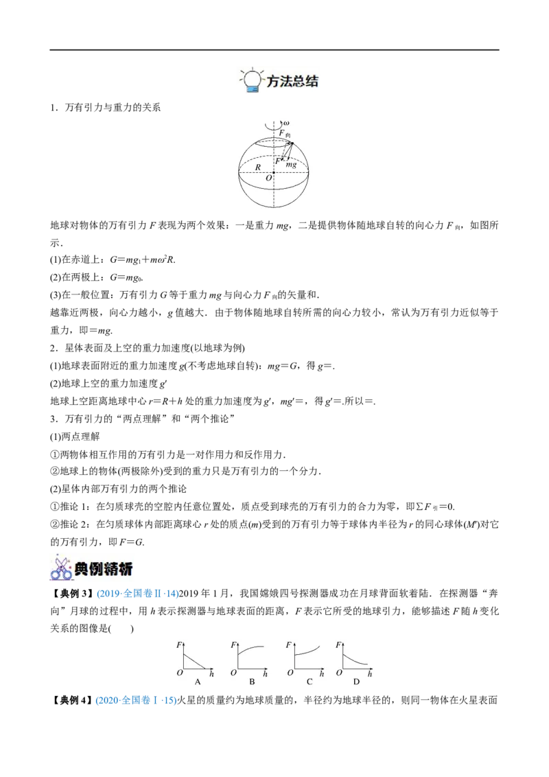 专题10万有引力定律及应用&mdash;&mdash;全攻略备战2023年高考物理一轮重难点复习（原卷版）_4.2025物理总复习_2023年新高复习资料_一轮复习_全攻略备战2023年高考物理一轮重难点复习