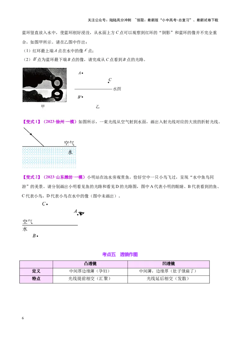 专题28光路作图专题（原卷版）_02中考总复习（2026版更新中）_04-物理-中考总复习_2024年中考复习资料_一轮复习_完备战2024年中考物理一轮复习考点帮（全国通用）