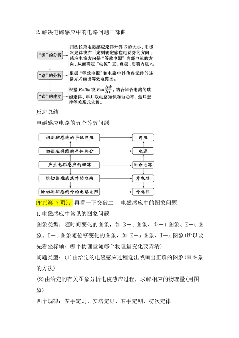 2.电磁感应中电路与图像问题讲义（教师逐字稿）_4.2025物理总复习_2023年新高复习资料_专项复习_思维导图破解高中物理（导图+PPT课件+逐字稿）