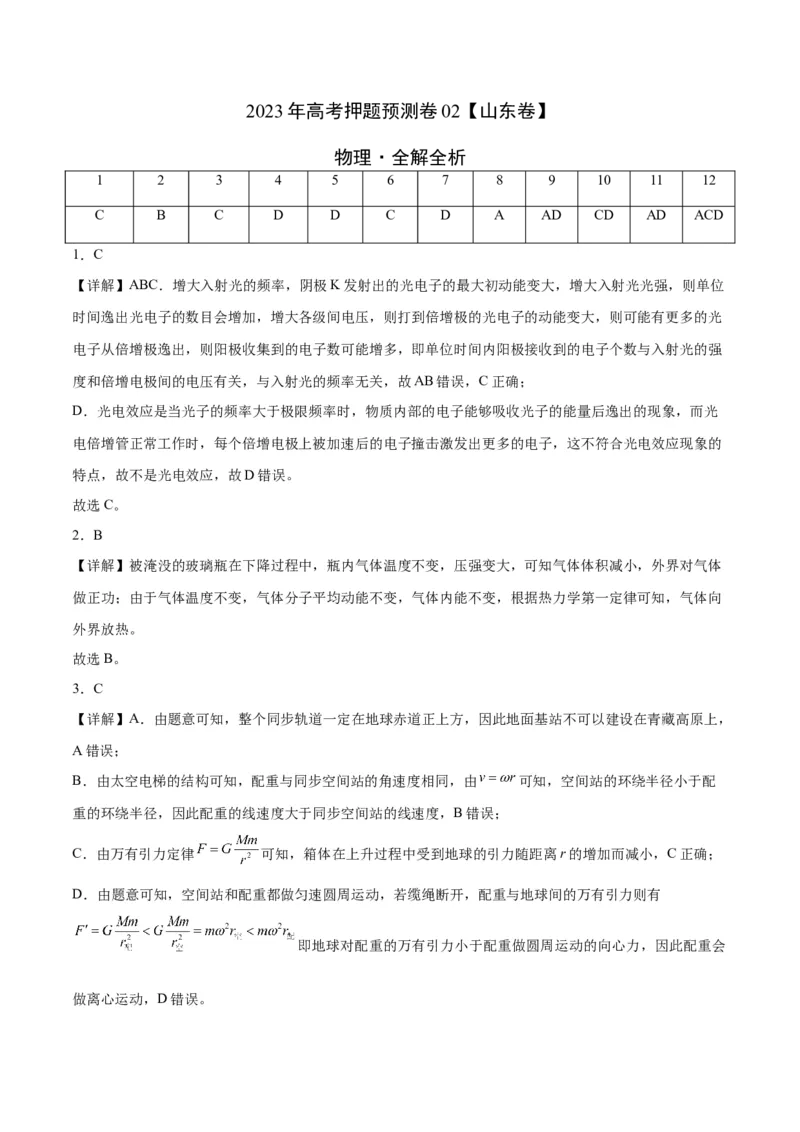 2023年高考押题预测卷02（山东卷）-物理（全解全析）_4.2025物理总复习_2023年新高复习资料_42023年高考物理押题预测卷