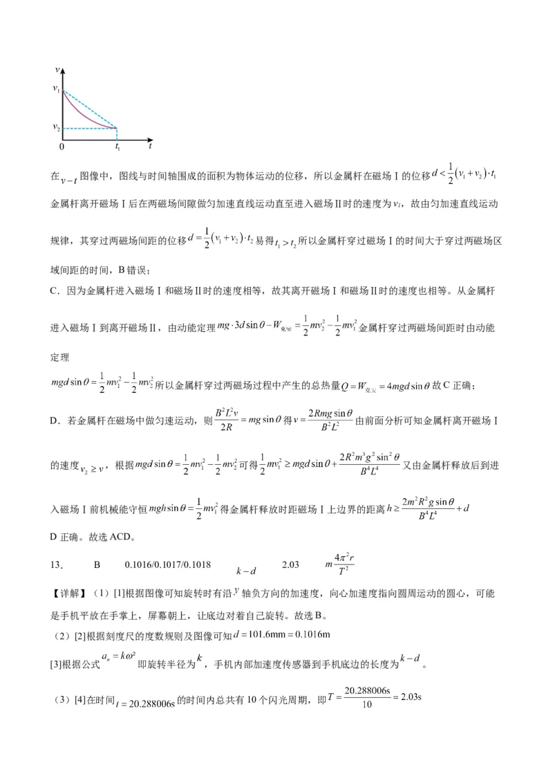 2023年高考押题预测卷02（山东卷）-物理（全解全析）_4.2025物理总复习_2023年新高复习资料_42023年高考物理押题预测卷