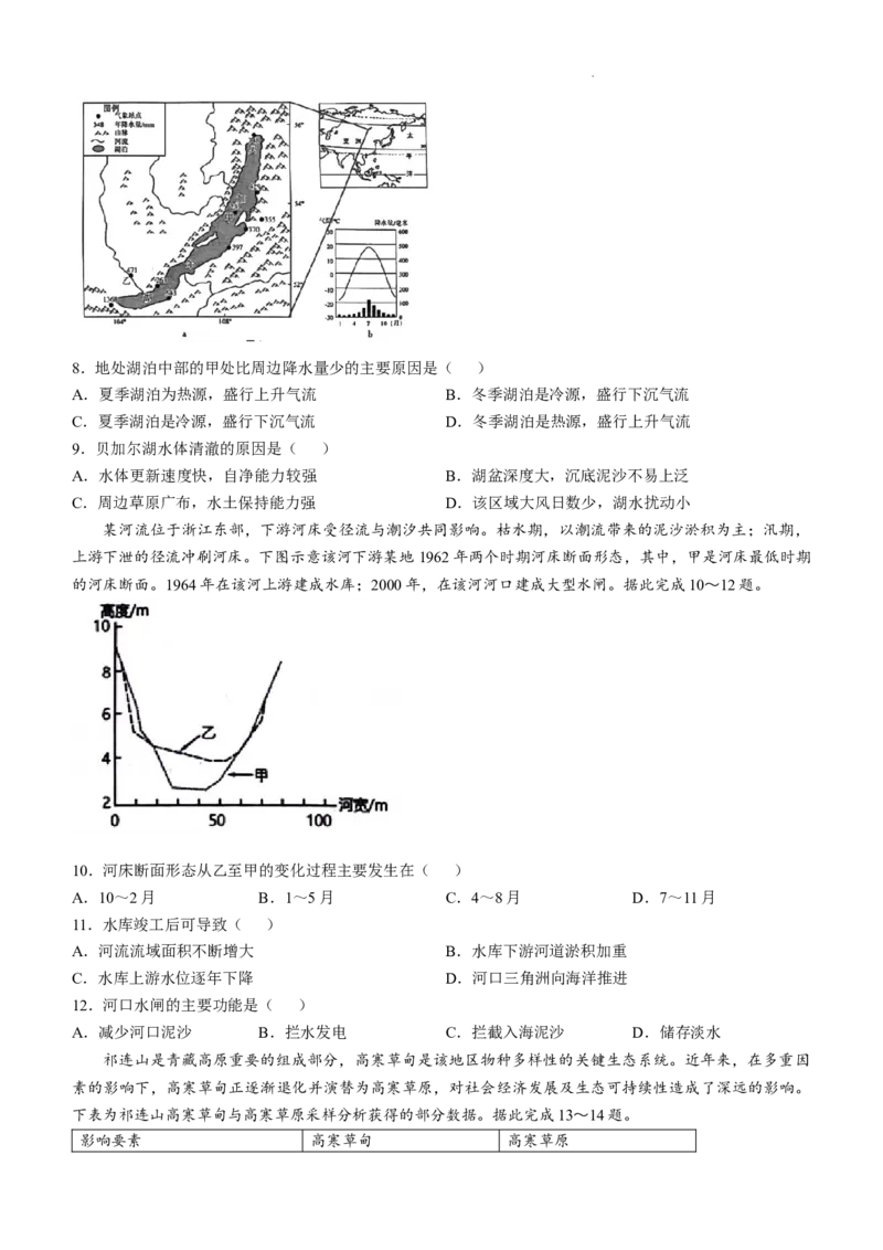 贵州省六盘水市2025届高三上学期第二次诊断性监测地理_A1502026各地模拟卷（超值！）_12月_241202贵州省六盘水市2025届高三上学期第二次诊断性监测