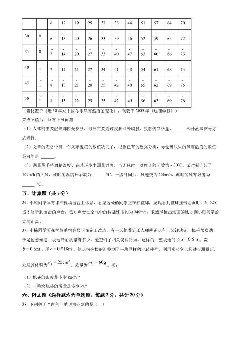 精品解析：北京市清华附中2021-2022学年八年级（上）期末考试物理试题（原卷版）(1)_北京初中期末题_C605-京七八九_B京物理八九_物理_八年级上学期物理_2021-2022