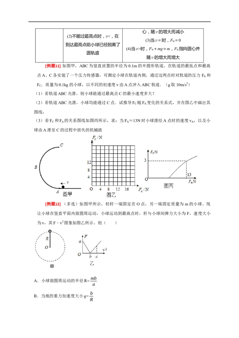 专题07圆周运动（原卷版）_4.2025物理总复习_赠品通用版（老高考）复习资料_专项复习_2023年高考冲刺物理热点知识讲练与题型归纳（全国通用）