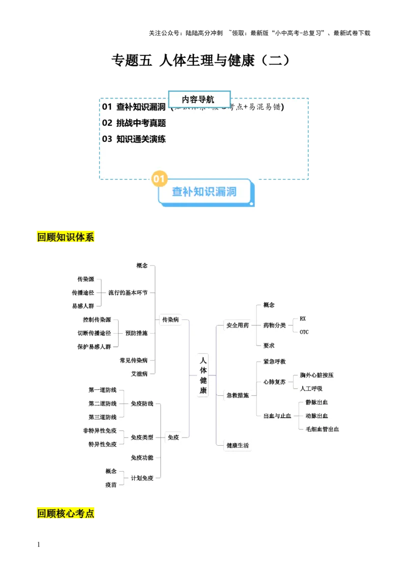 专题五人体生理与健康（二）（原版卷）_02中考总复习（2026版更新中）_08-生物-中考总复习_2024年中考复习资料_三轮复习_查漏补缺2024年中考生物复习冲刺过关（全国通用）