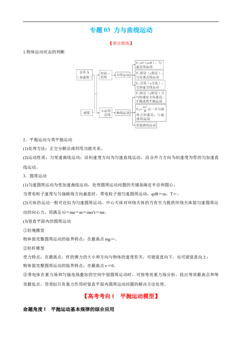 专题03力和曲线运动讲（解析版）_4.2025物理总复习_赠品通用版（老高考）复习资料_二轮复习_高频考点解密2023年高考物理二轮复习讲义+分层训练（全国通用）