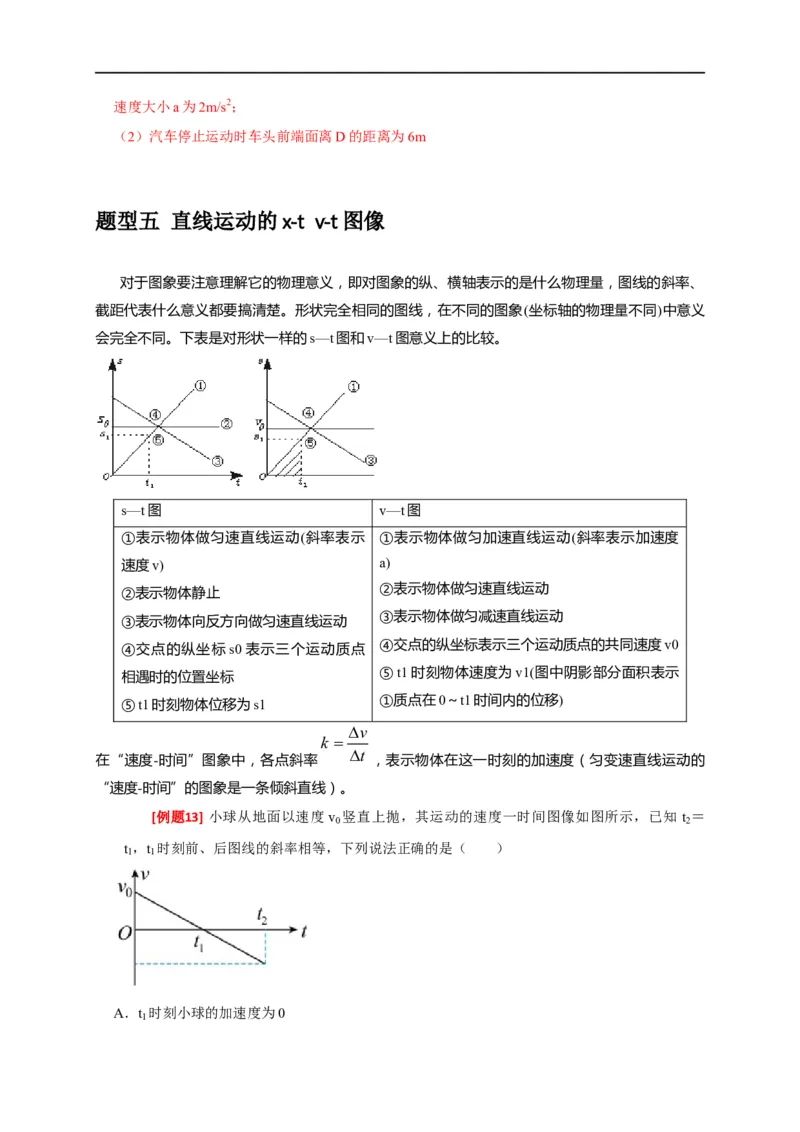 专题01匀变速直线运动规律（解析版）_4.2025物理总复习_赠品通用版（老高考）复习资料_专项复习_2023年高考冲刺物理热点知识讲练与题型归纳（全国通用）