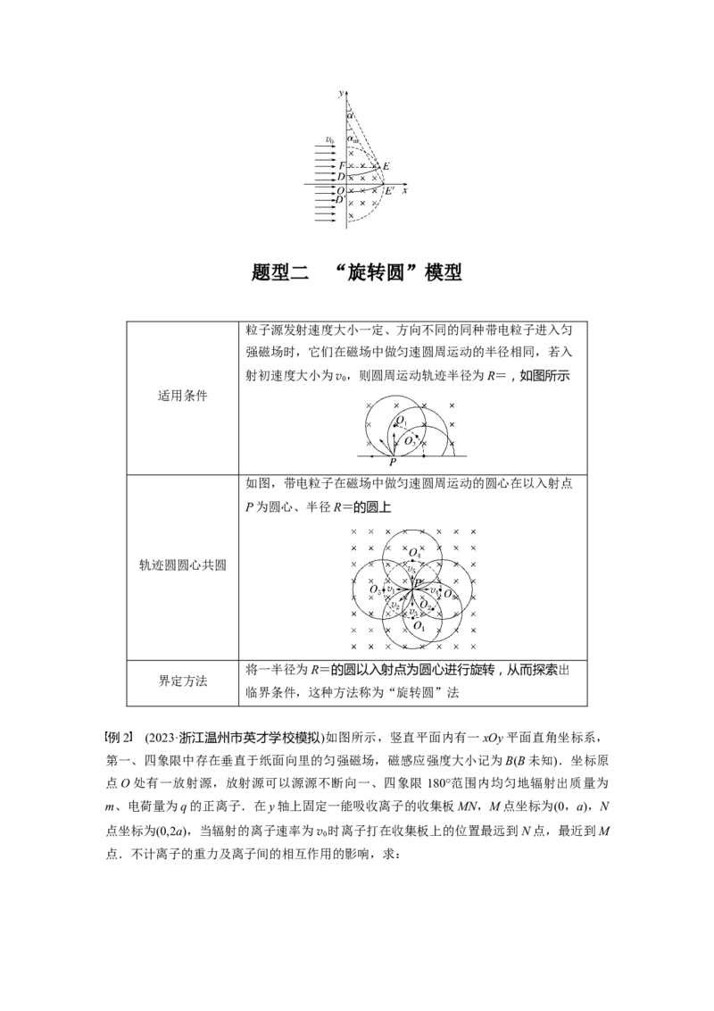 2024年高考物理一轮复习（新人教版）第11章专题强化18　动态圆_4.2025物理总复习_2024年新高考资料_1.2024一轮复习_2024年高考物理一轮复习讲义（新人教版）
